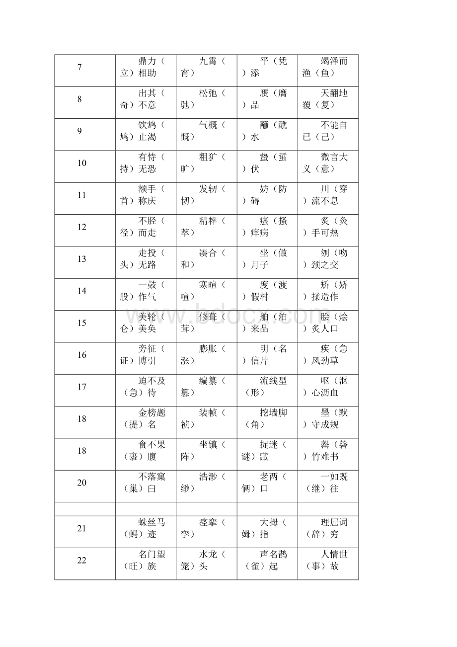 高考语文各类必备知识点大全最新打印版Word格式.docx_第3页