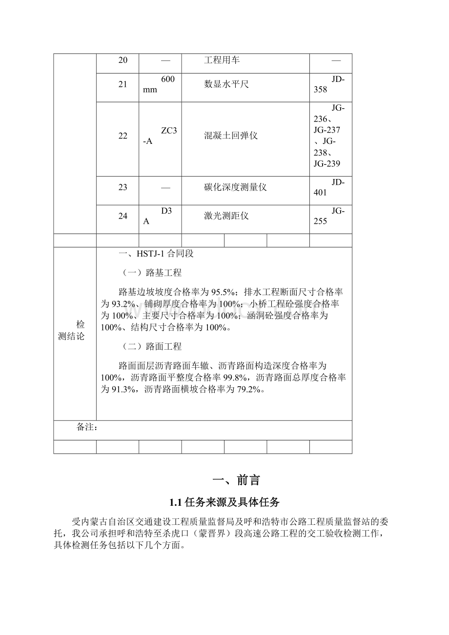 公路工程项目路基路面交工检测分报告JB02模板.docx_第3页