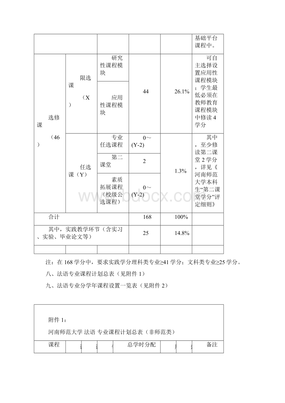 河南师范大学工会委员会文件.docx_第3页