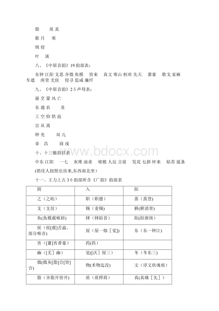 音韵学基础知识.docx_第2页