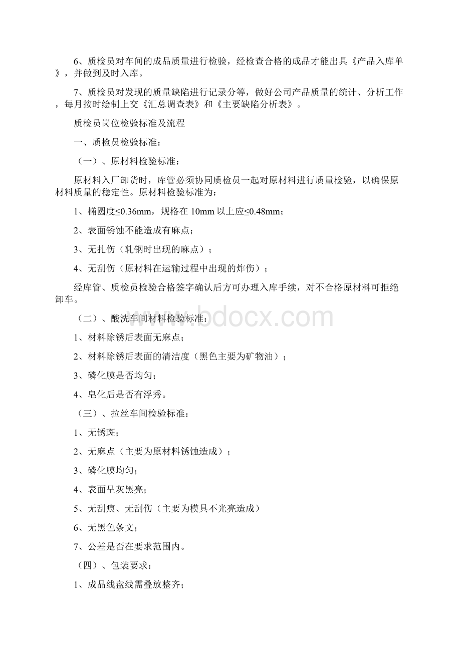 衣服厂员质检岗位职责共8篇Word文档格式.docx_第3页