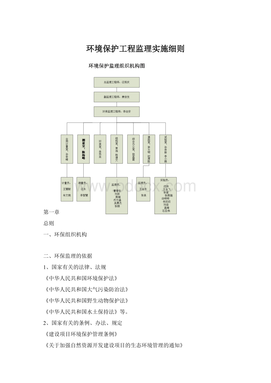 环境保护工程监理实施细则.docx