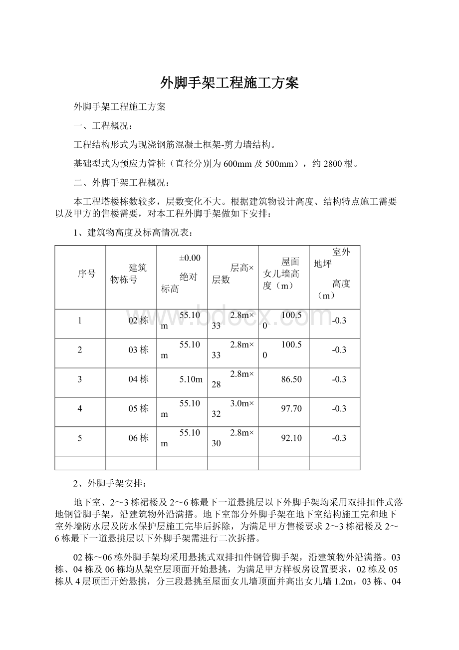 外脚手架工程施工方案.docx_第1页