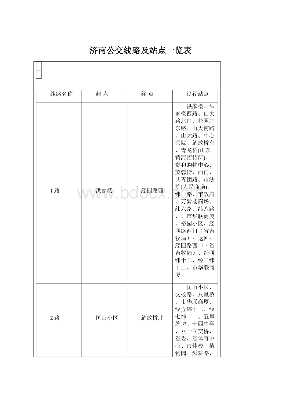 济南公交线路及站点一览表.docx