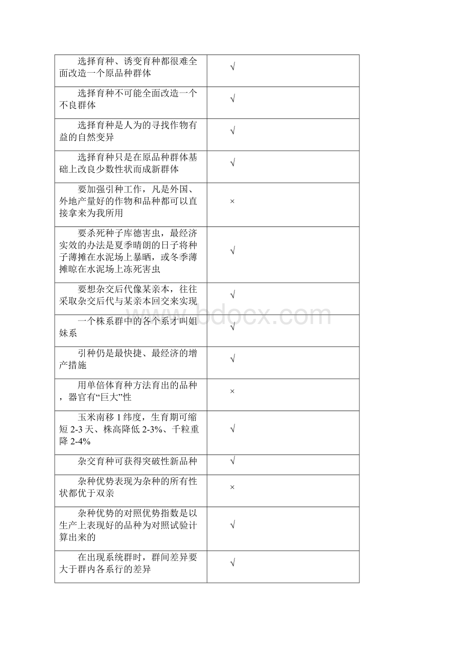 农学概论复习思考题Word文档格式.docx_第3页