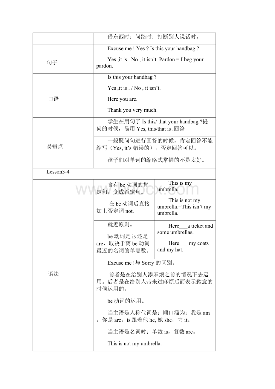 新概念一级大纲130课Word文档下载推荐.docx_第2页