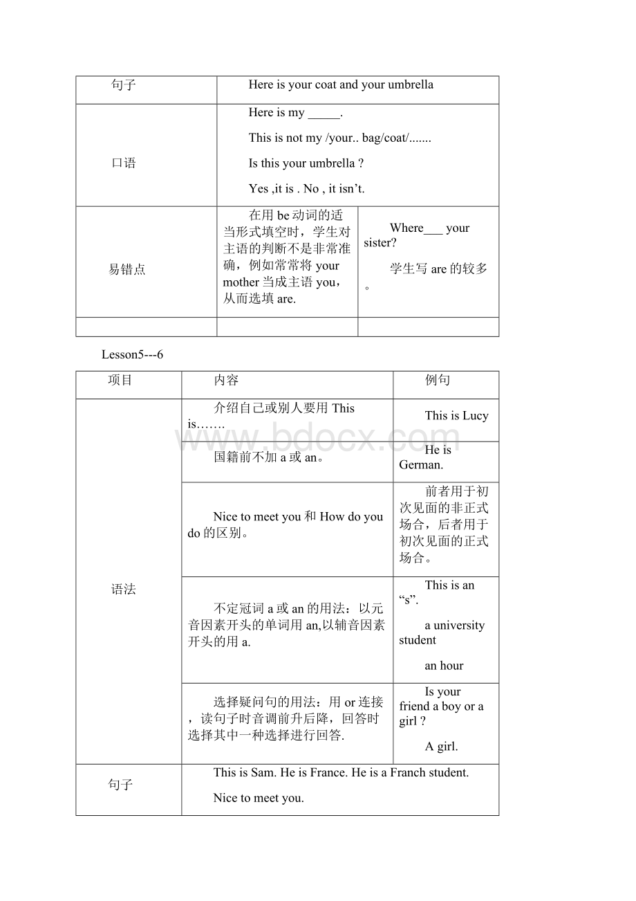 新概念一级大纲130课.docx_第3页