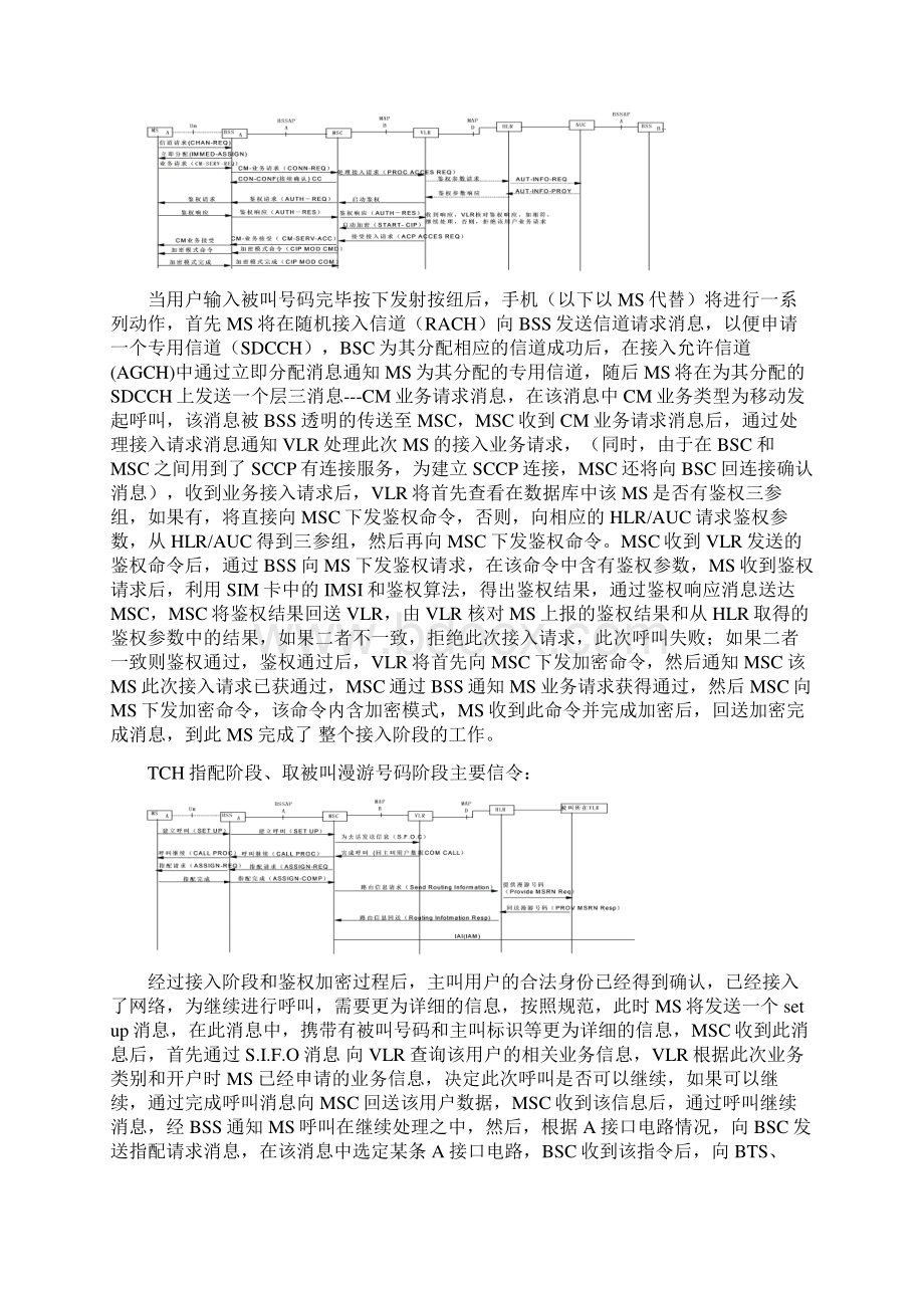 GSM通信流程非常全面.docx_第3页