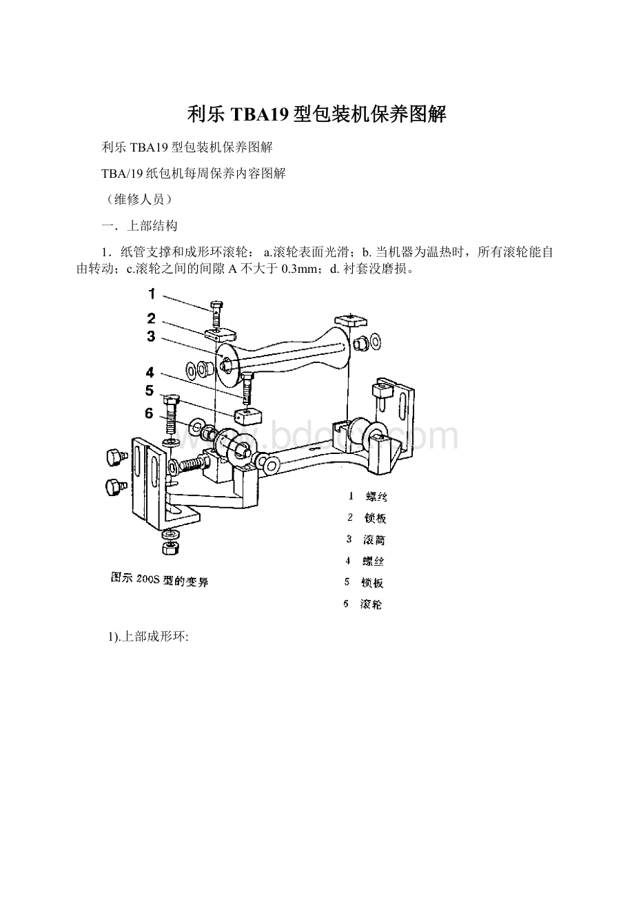 利乐TBA19型包装机保养图解.docx_第1页