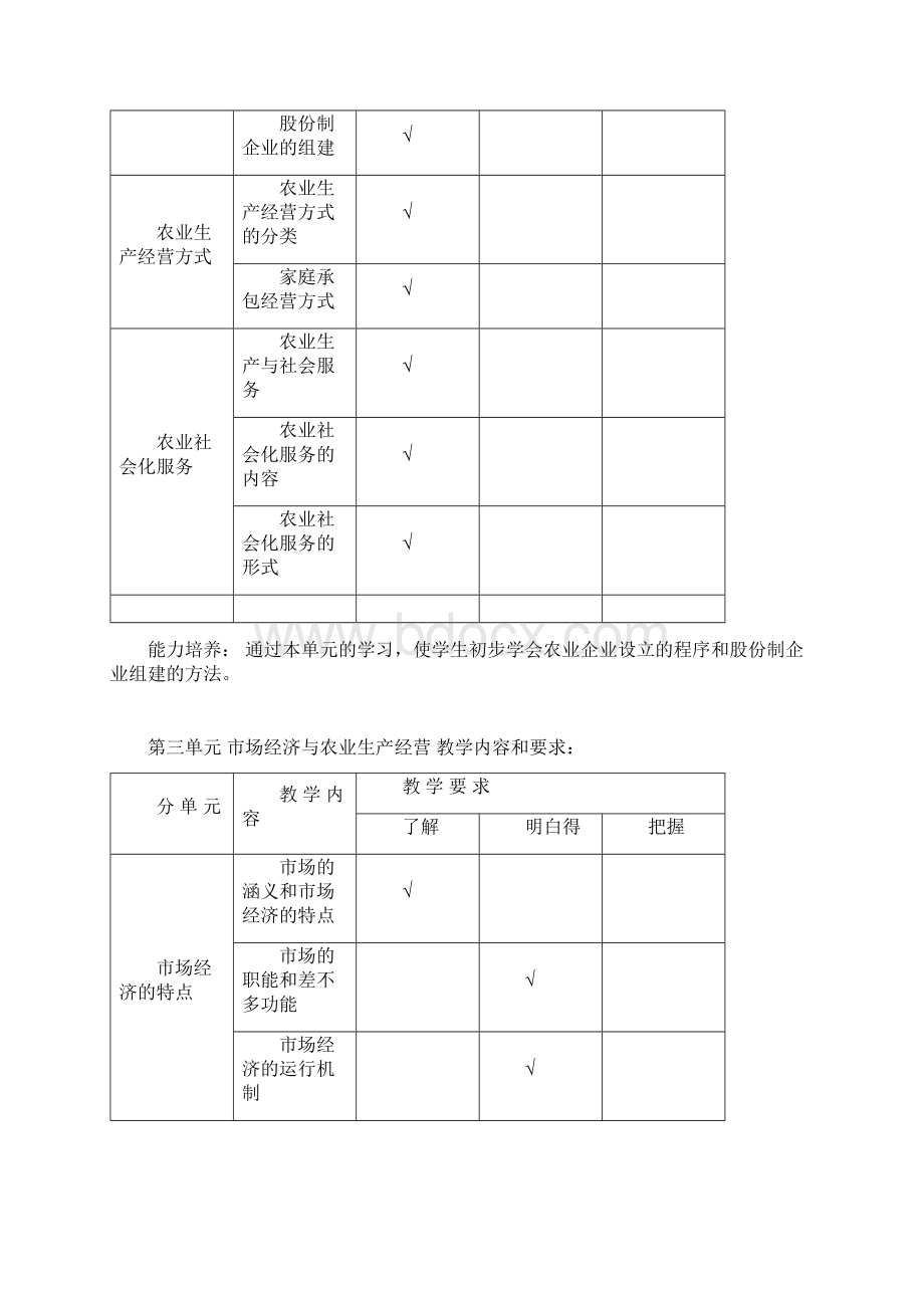 农业企业经营与管理.docx_第3页