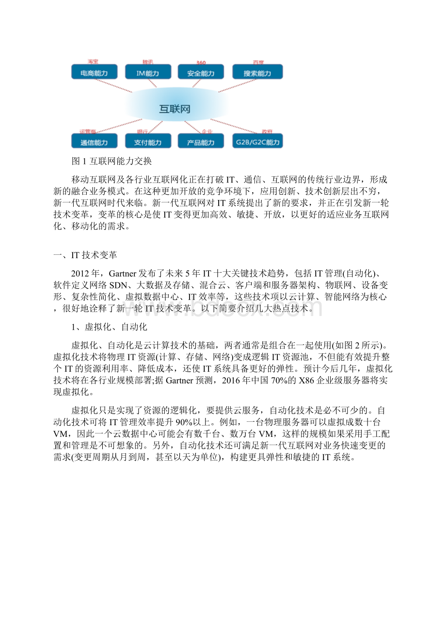 新一代互联网发展下的技术变革.docx_第2页