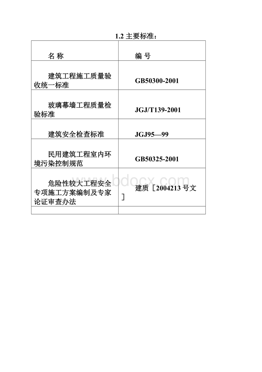 XX工程装修施工方案正式版.docx_第2页