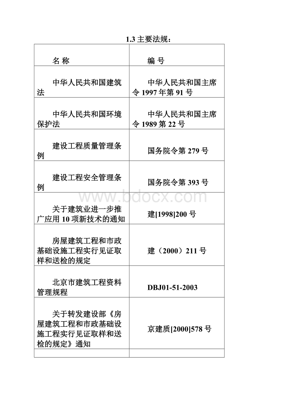 XX工程装修施工方案正式版.docx_第3页