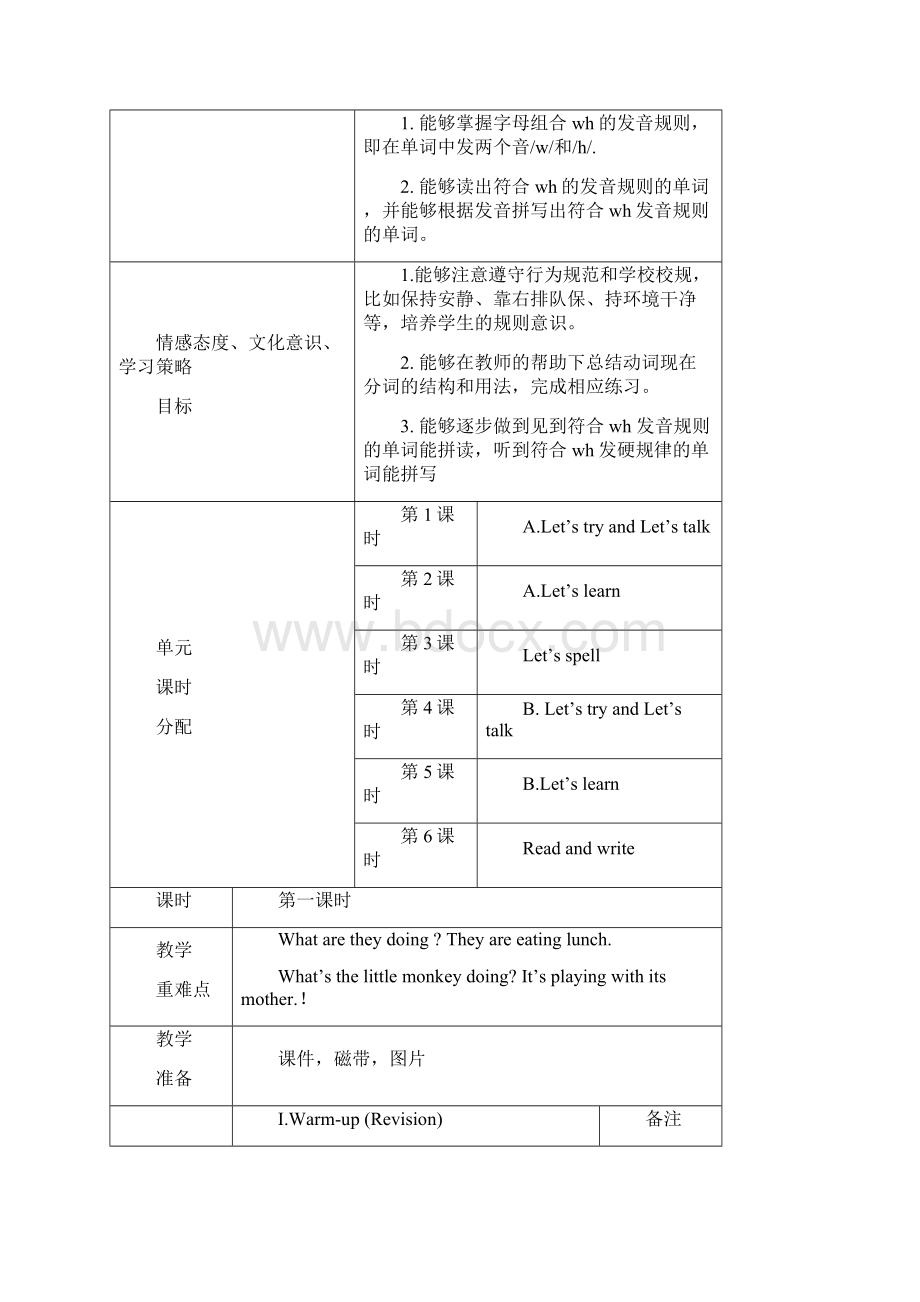 英语人教版五年级下册Unit 6 Work quietly.docx_第2页