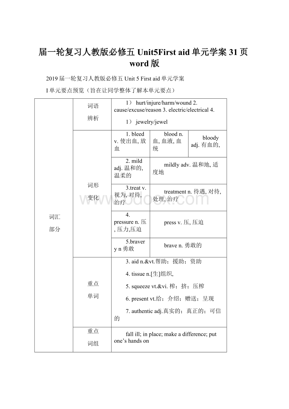 届一轮复习人教版必修五Unit5First aid单元学案31页word版Word格式文档下载.docx_第1页