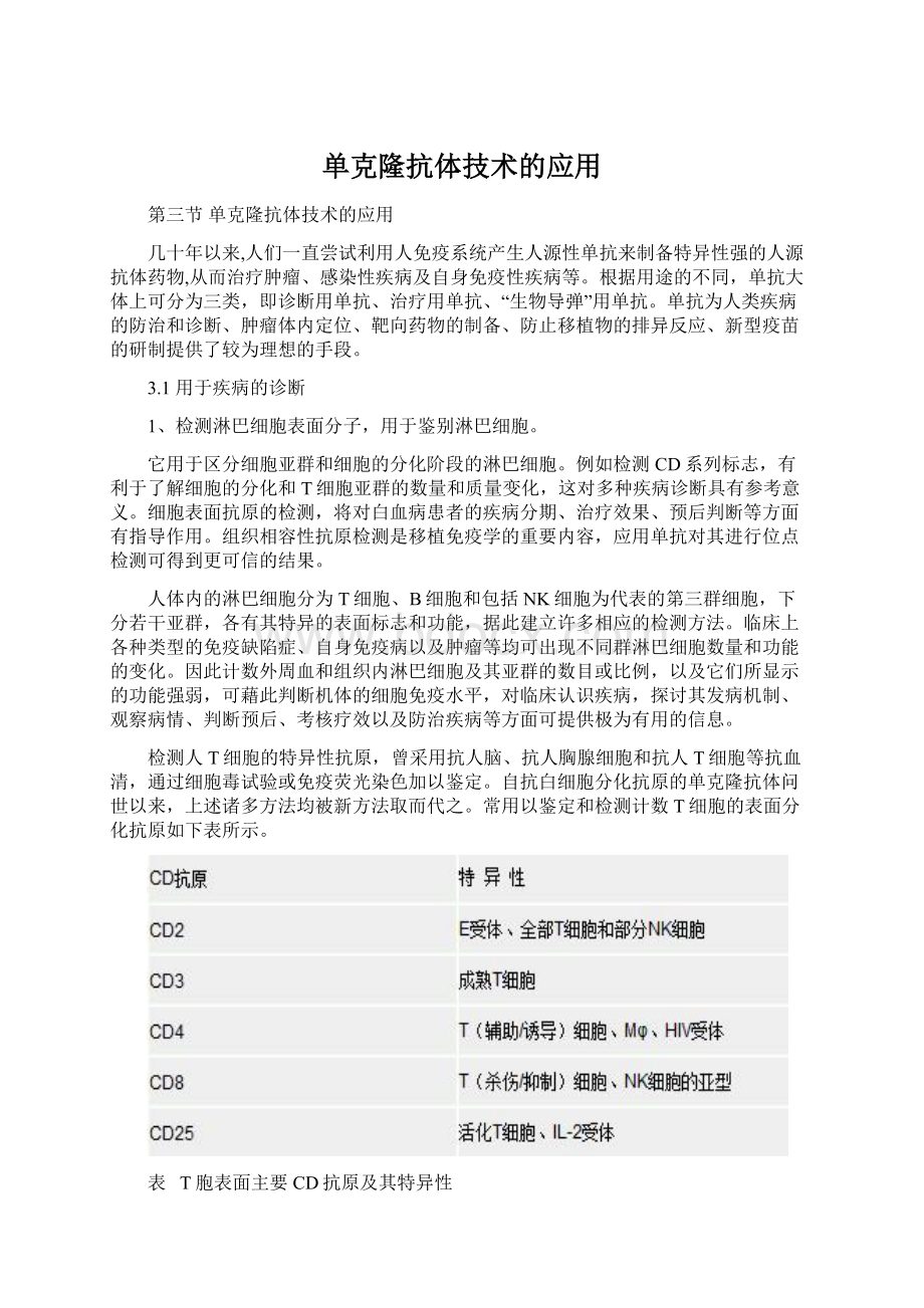 单克隆抗体技术的应用Word文档下载推荐.docx_第1页