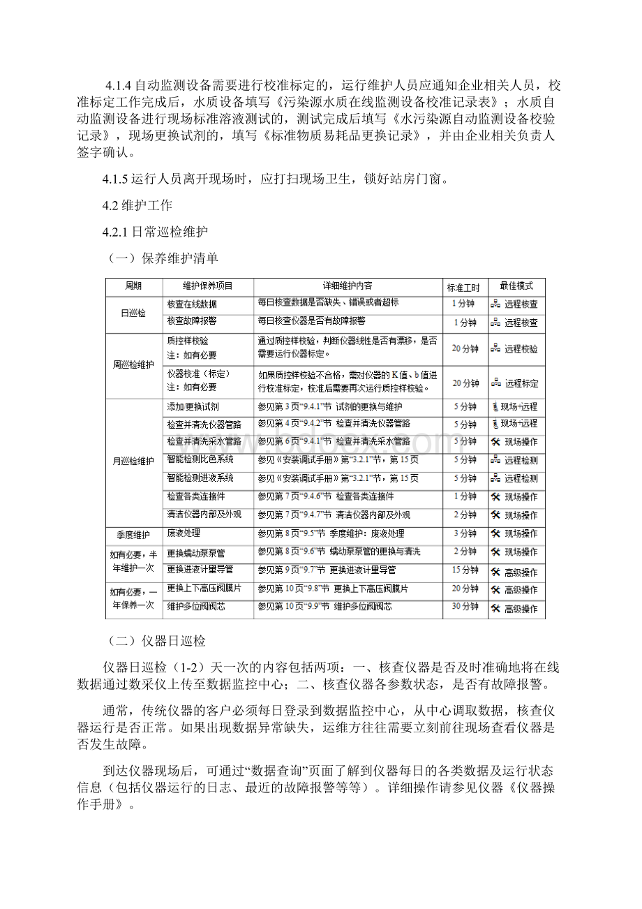 水污染源自动监控系统运行作业指导书.docx_第2页