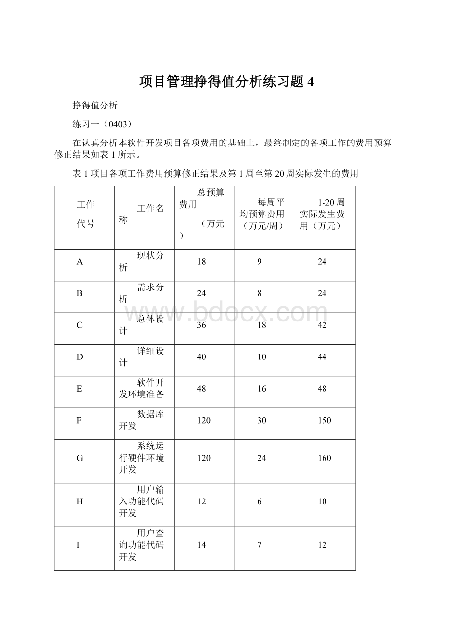 项目管理挣得值分析练习题4.docx_第1页