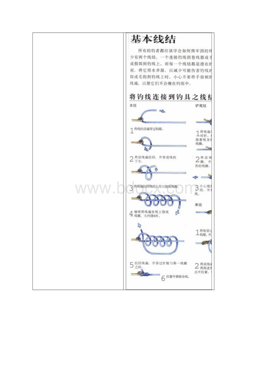 鱼线打结法汇总.docx_第3页