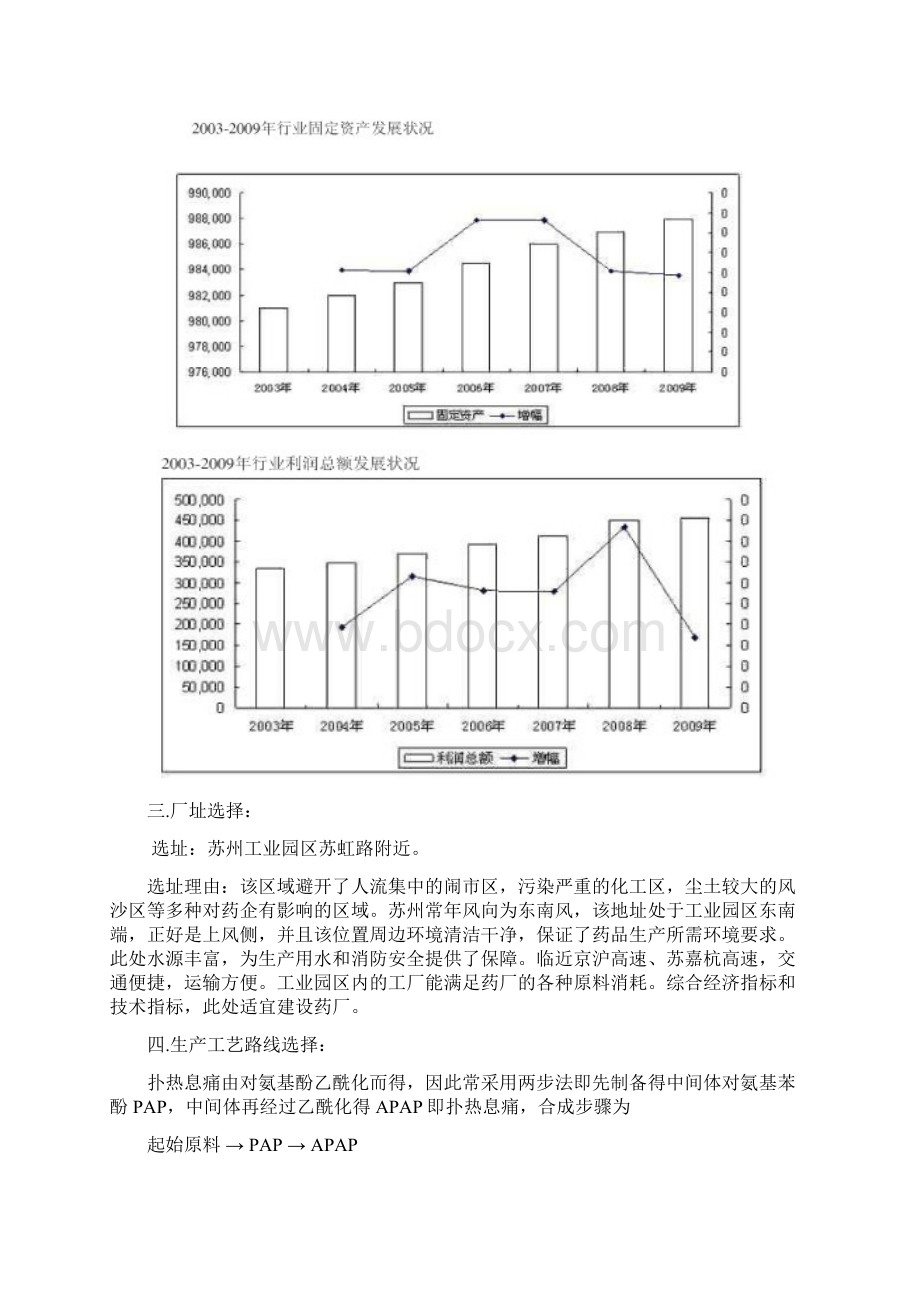 扑热息痛生产工艺设计.docx_第3页