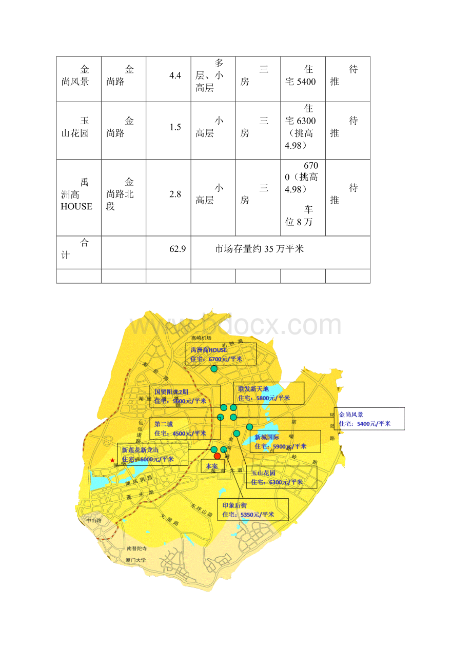 豪斯机2.docx_第3页