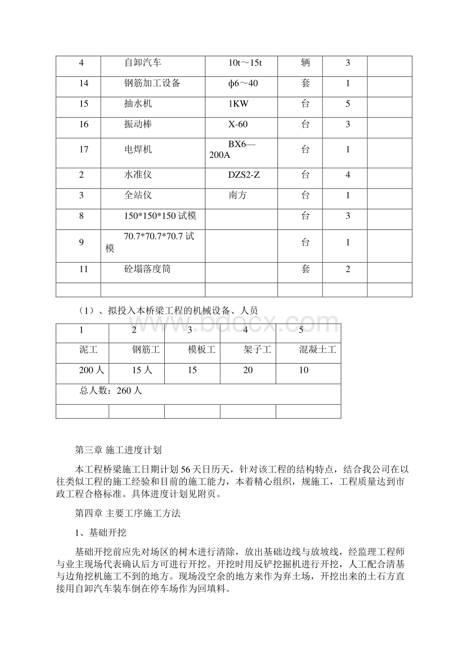 小型桥梁工程施工组织设计方案1Word格式.docx_第3页