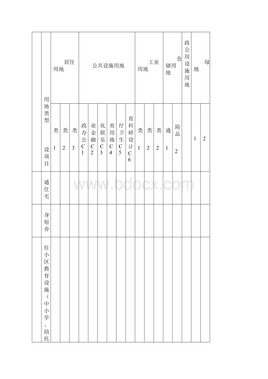 城乡规划管理技术导则.docx_第3页