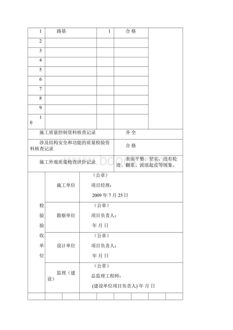 工程施工质量验收记录表Word文件下载.docx_第2页