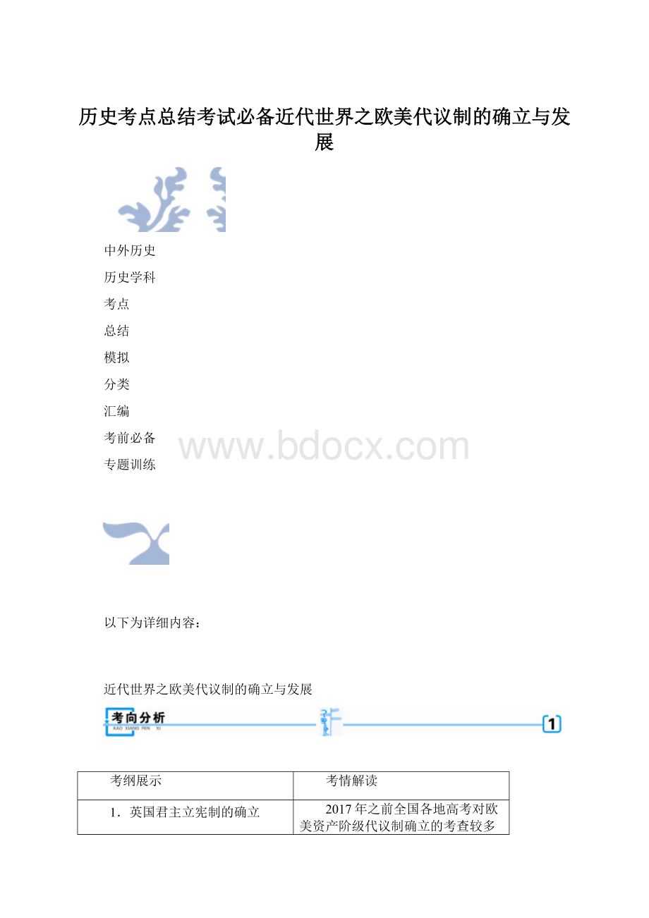 历史考点总结考试必备近代世界之欧美代议制的确立与发展.docx_第1页