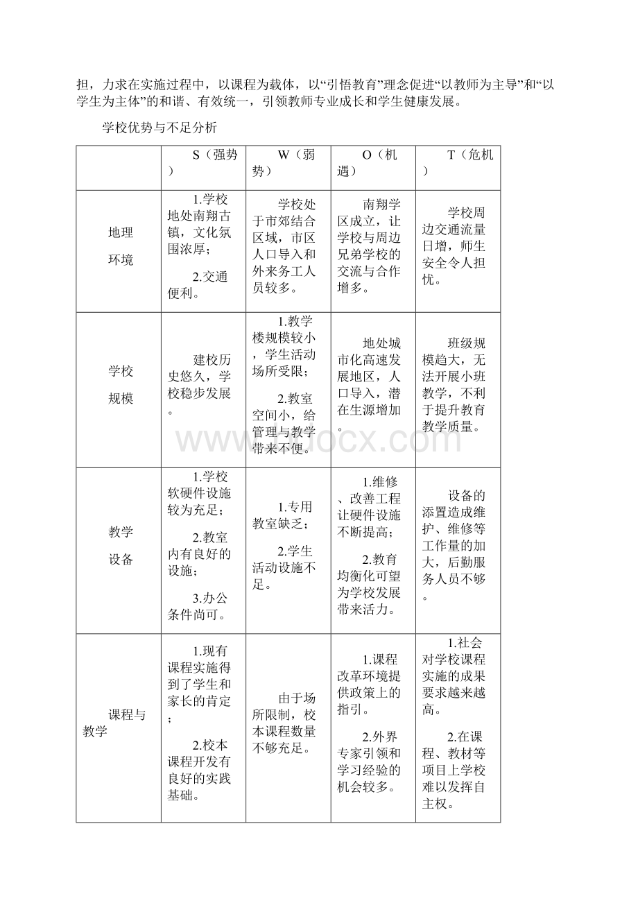 以引促悟为每个学生提供多元发展平台Word文档格式.docx_第2页