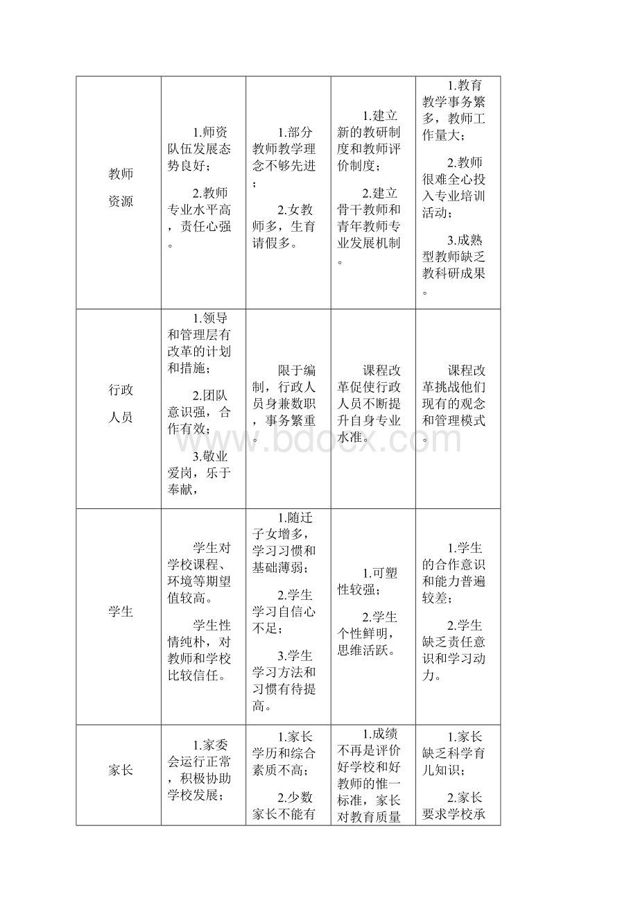 以引促悟为每个学生提供多元发展平台Word文档格式.docx_第3页