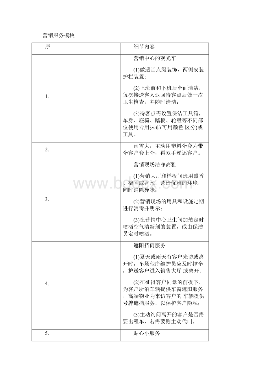 华润置地物业服务细节Word格式.docx_第2页