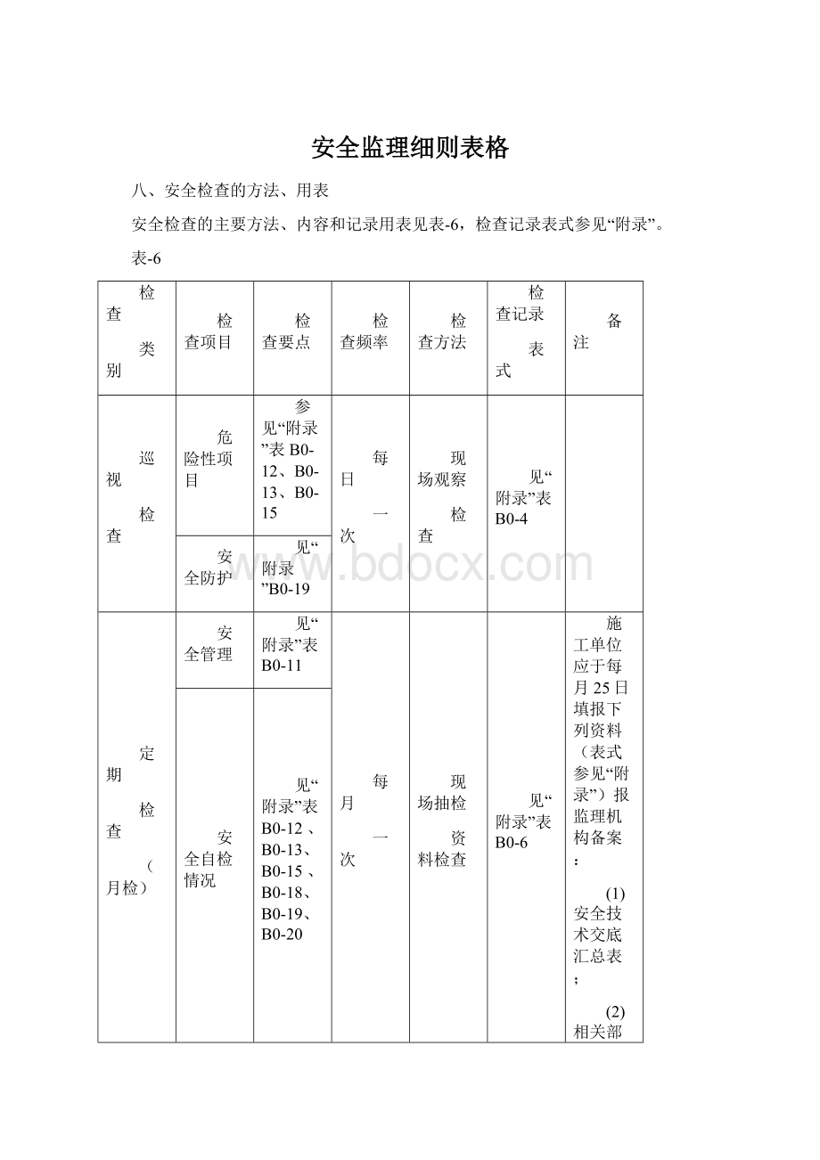 安全监理细则表格.docx