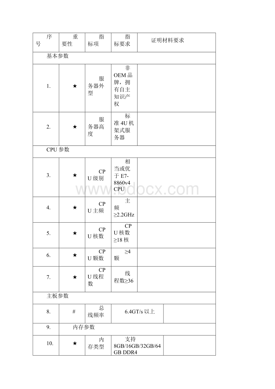 国土资源部信息中心土地督察机构数据统一管理与共享服务Word文档下载推荐.docx_第3页