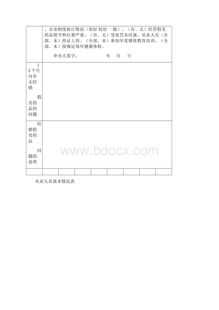 药品零售企业经营许可和认证换证申请表.docx_第3页