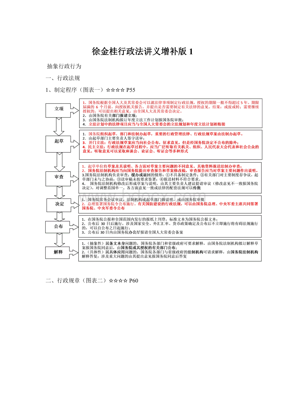 徐金桂行政法讲义增补版1.docx_第1页