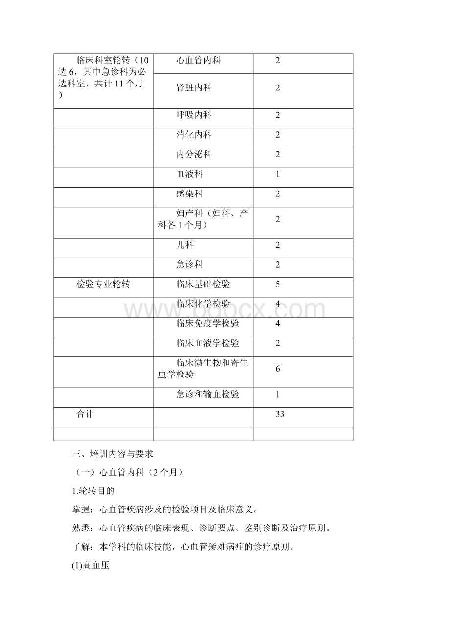 医学检验科标准细则.docx_第2页