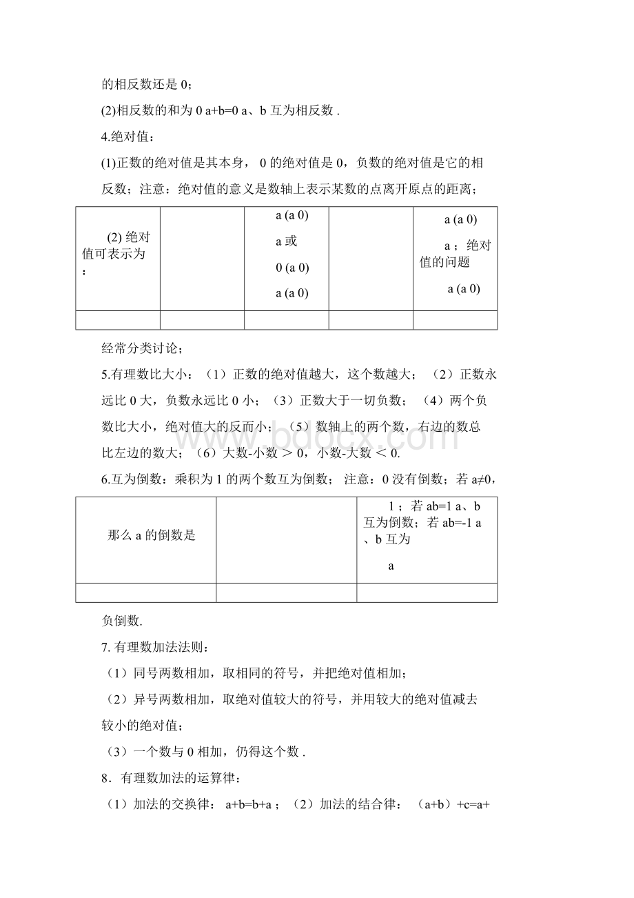 人教版初中数学知识点总结大全经典版.docx_第2页