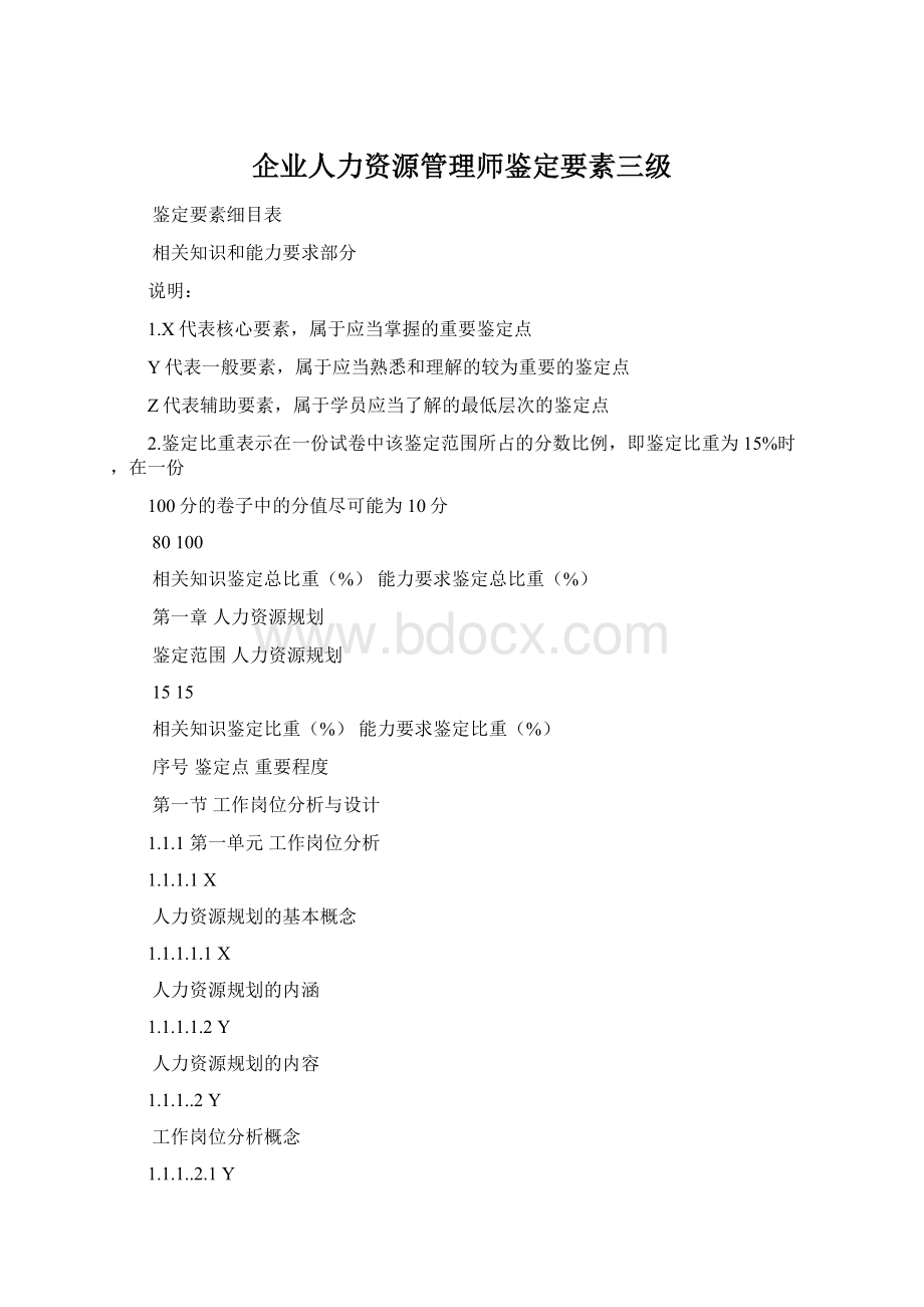 企业人力资源管理师鉴定要素三级.docx