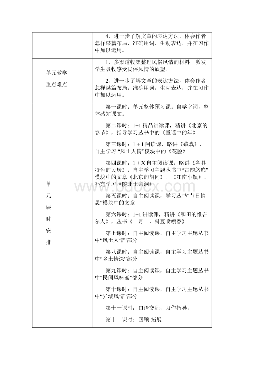 六下第二单元教学设计复习过程.docx_第2页