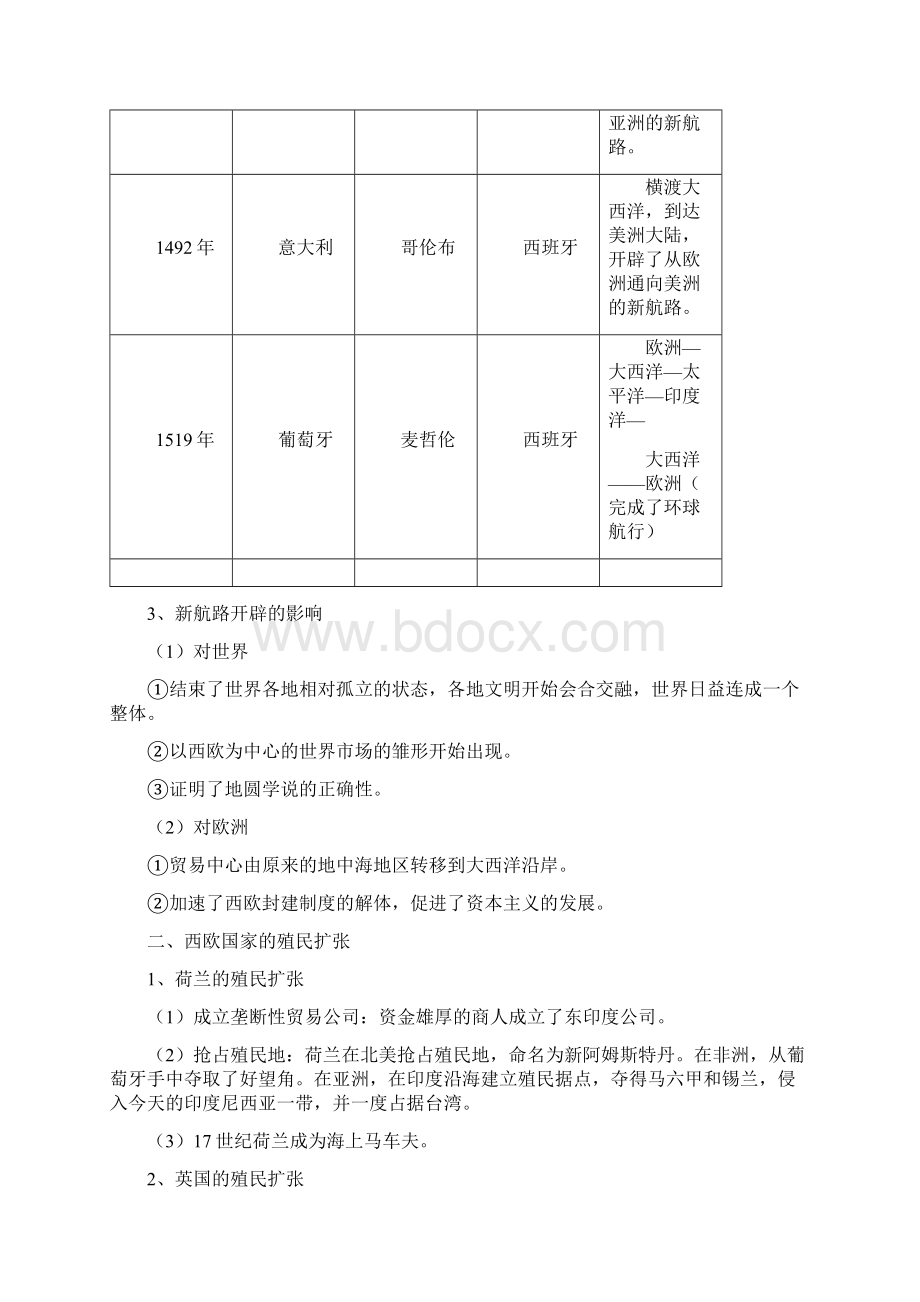 历史高考冲刺复习案系列四Word文件下载.docx_第2页