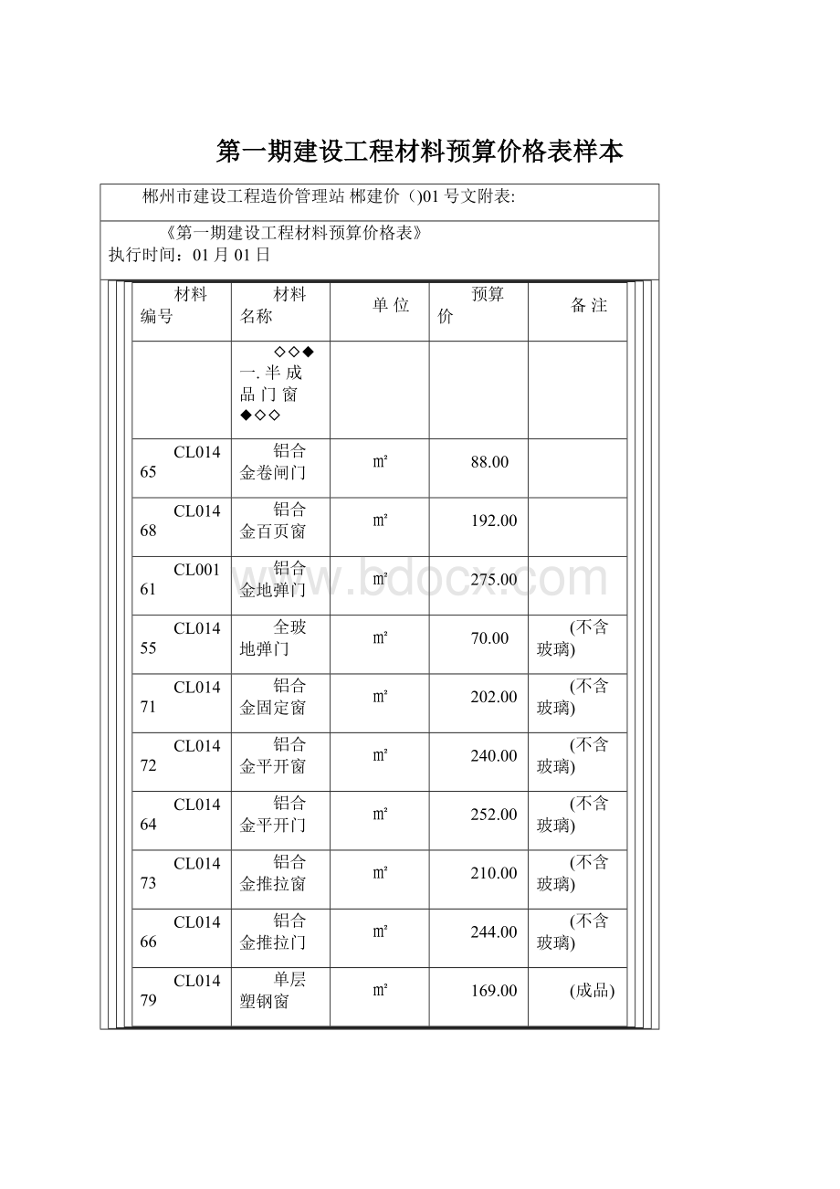 第一期建设工程材料预算价格表样本Word下载.docx