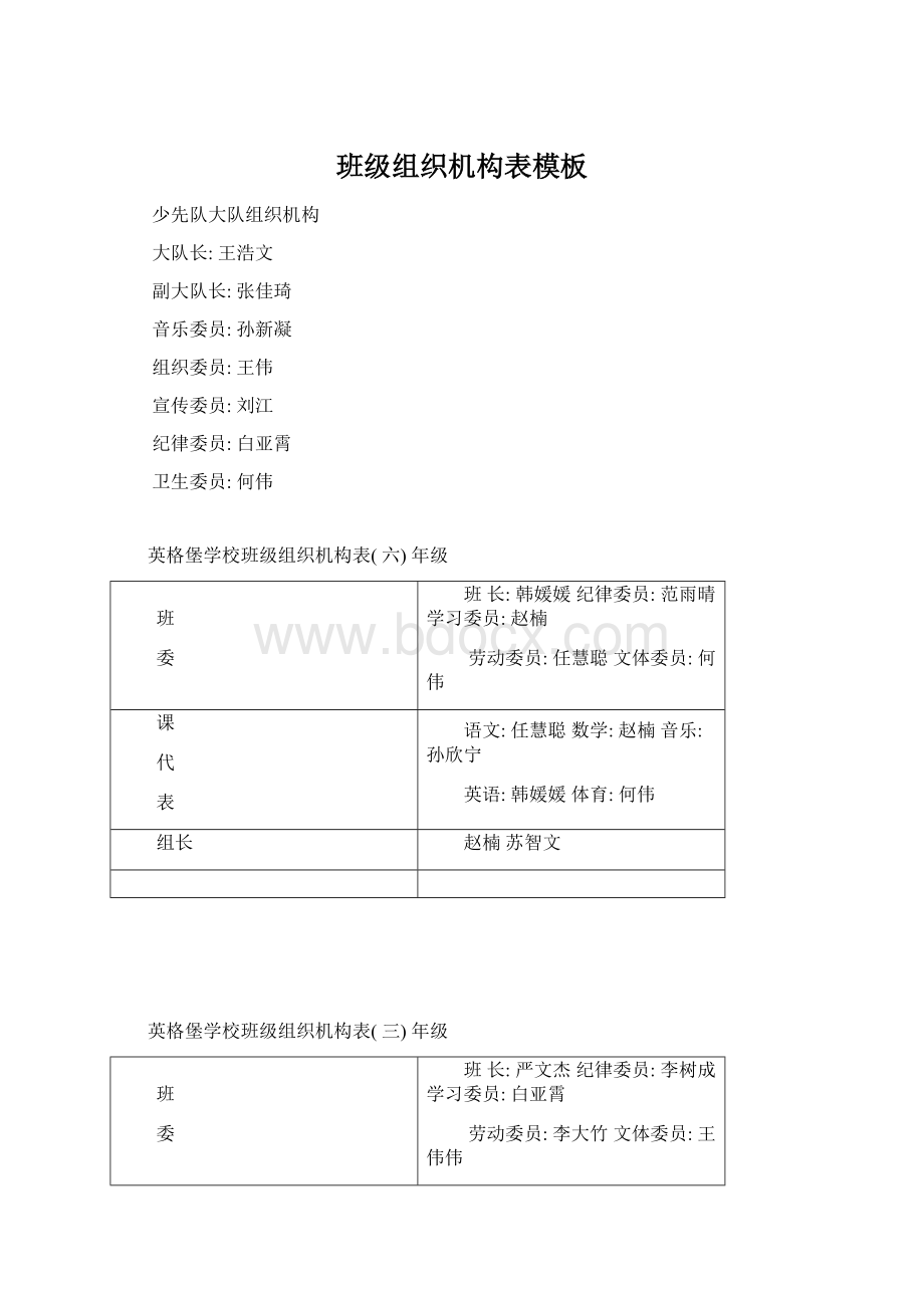 班级组织机构表模板Word文档下载推荐.docx