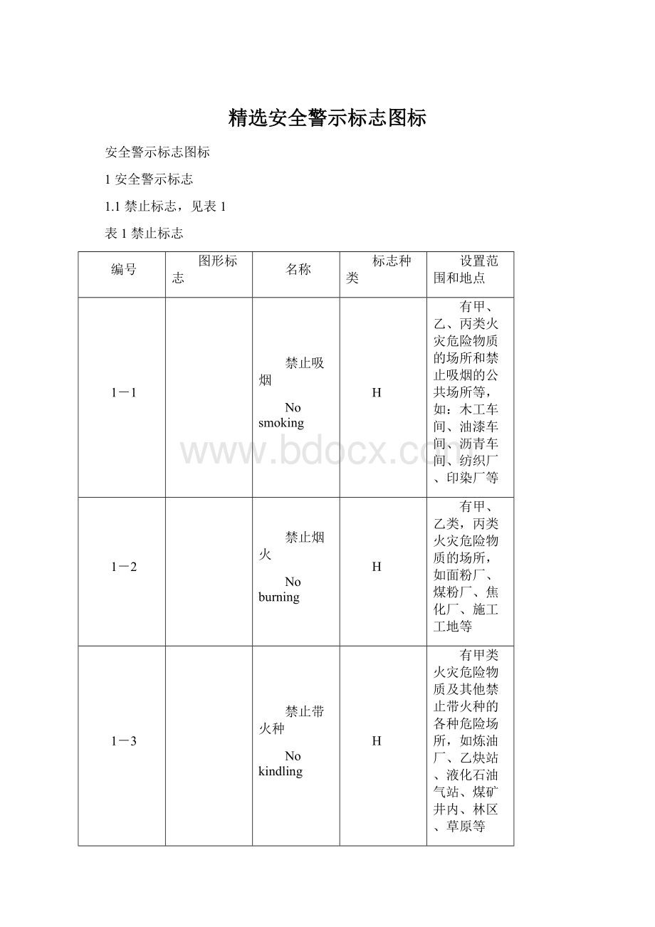 精选安全警示标志图标.docx_第1页