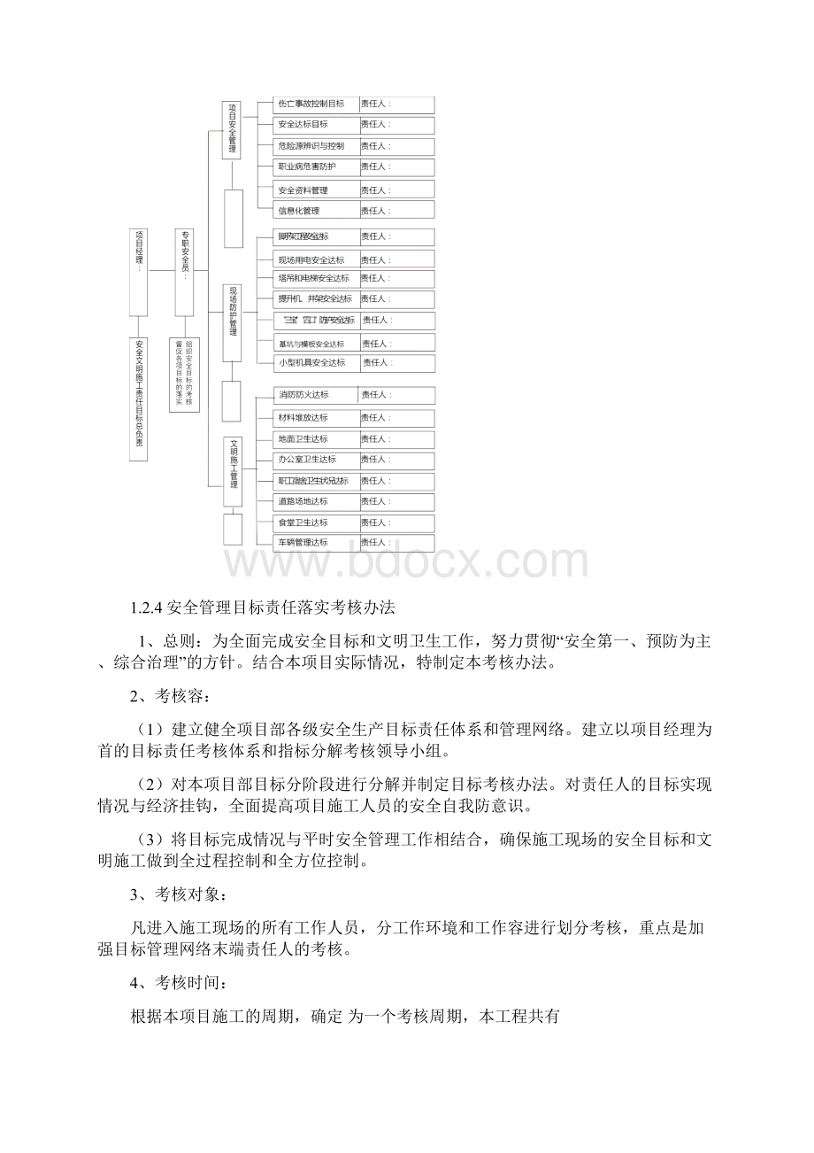 12施工项目部安全生产组织机构与目标管理.docx_第3页