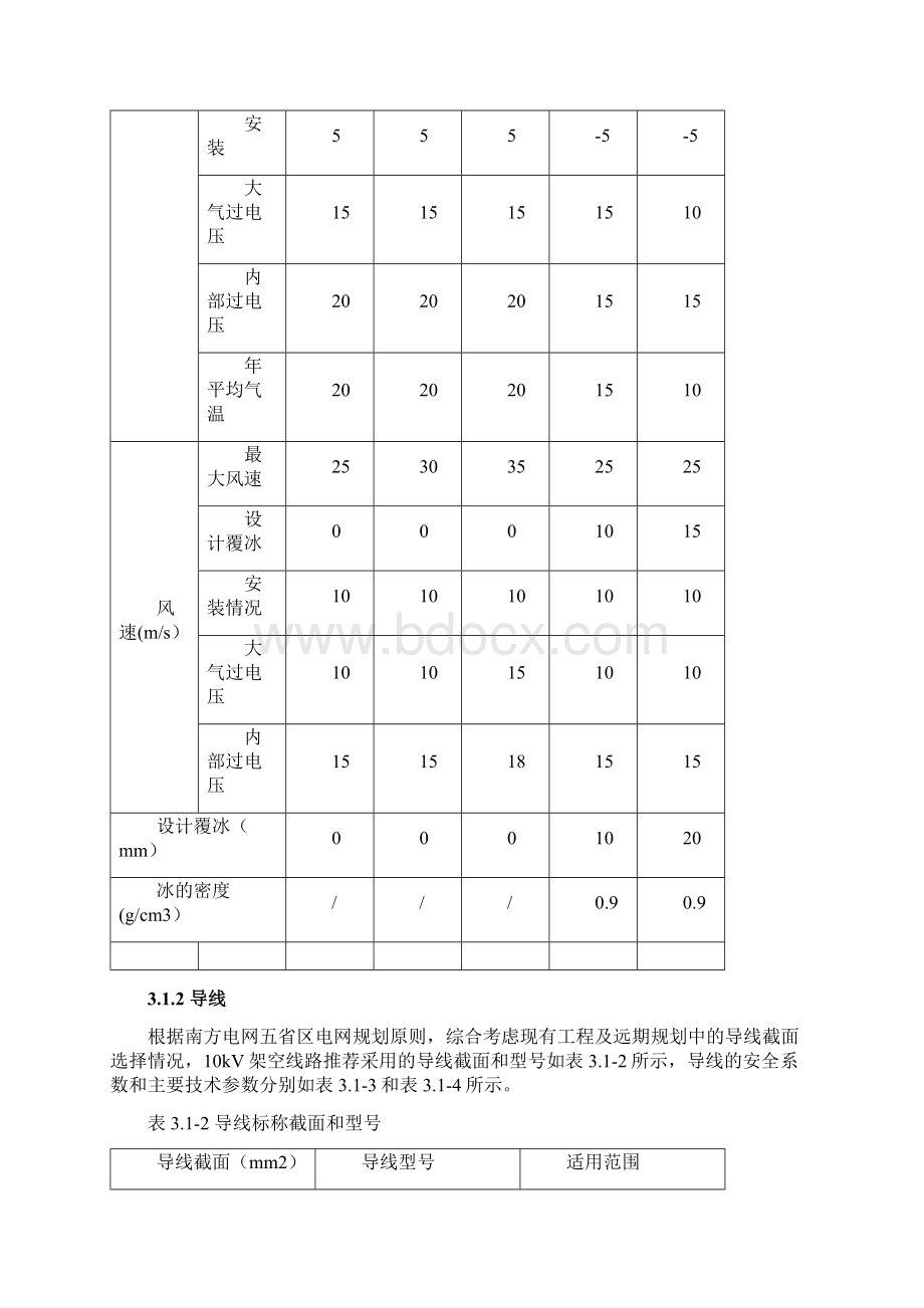 JKLYJ绝缘导线参数和LGJ的参数Word格式文档下载.docx_第2页