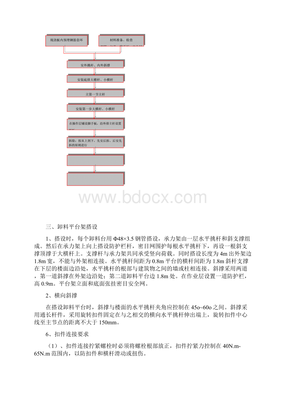 卸料平台施工方案.docx_第2页