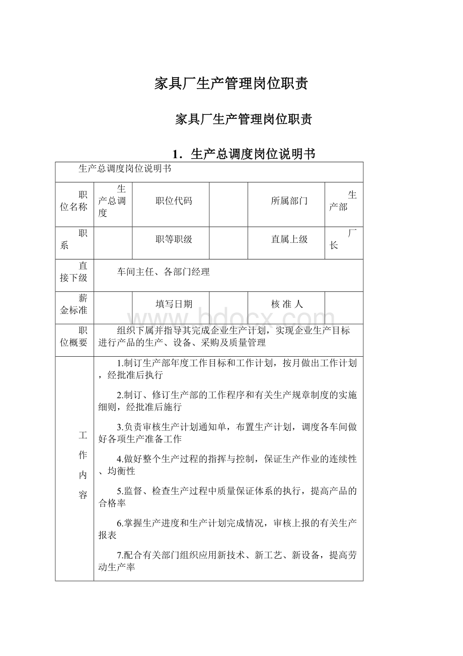 家具厂生产管理岗位职责Word文件下载.docx_第1页