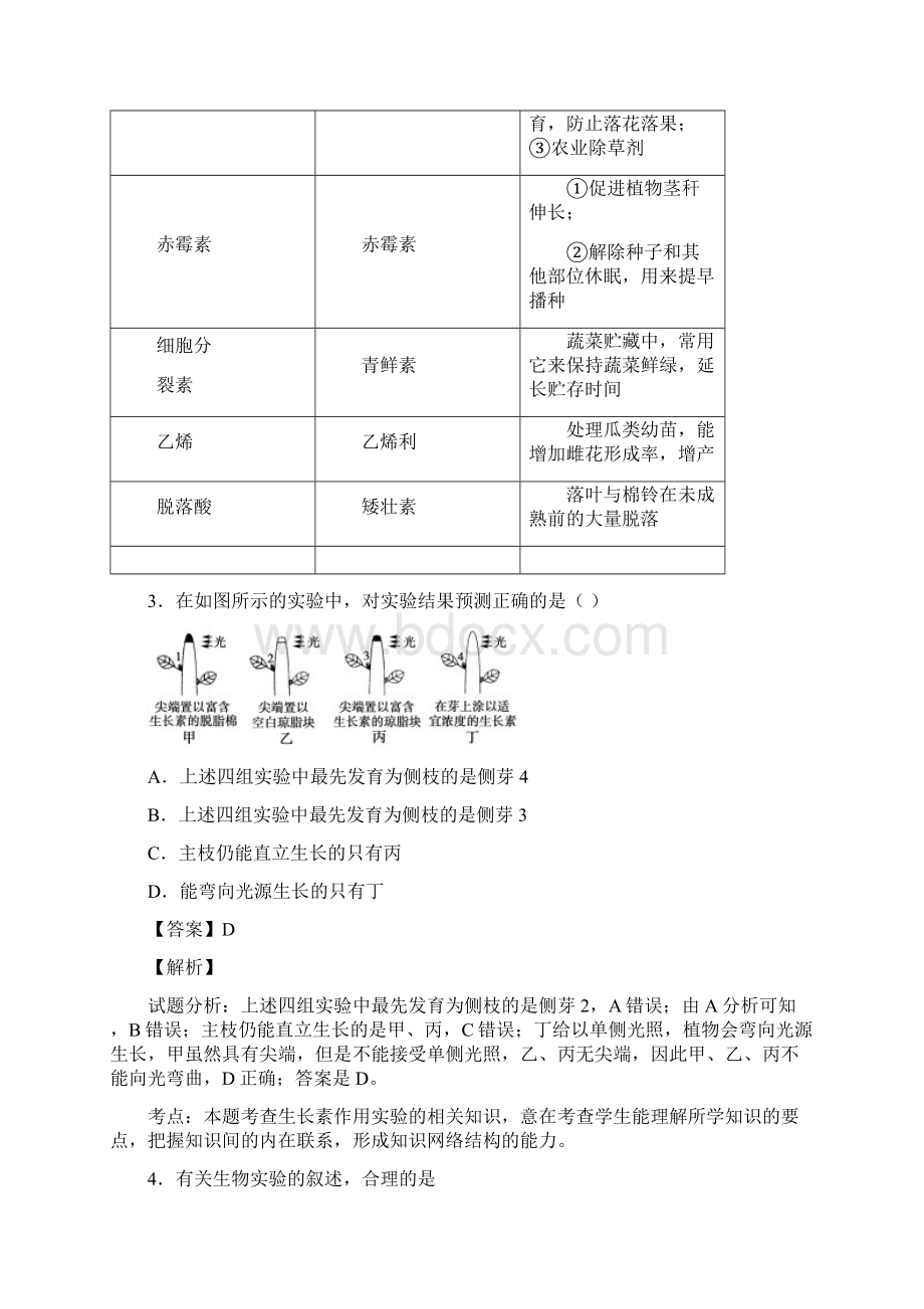 人教版 植物的激素调节 单元测试 5.docx_第2页