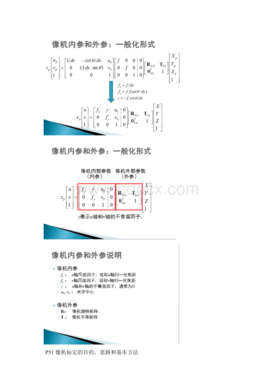 计算机视觉基础复习文档格式.docx_第3页